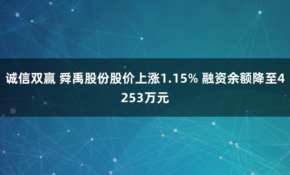 诚信双赢 舜禹股份股价上涨1.15% 融资余额降至4253万元